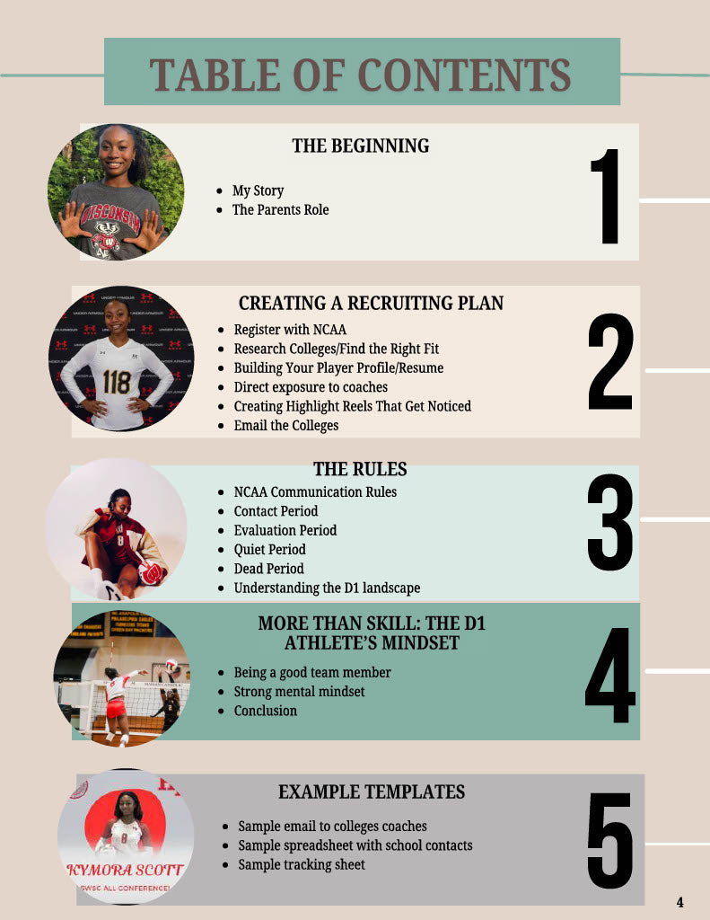 My Journey to How I Received D1 Offers